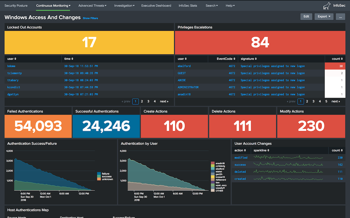 managed-SOC-Services